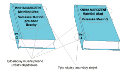 Příklady nápisů na přední straně knihy